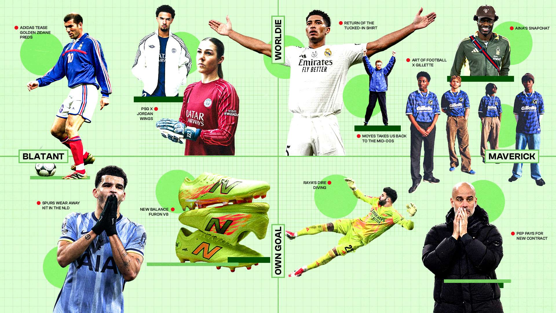 赛场地选址 赛场地选址