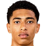 初期采取了 初期采取了